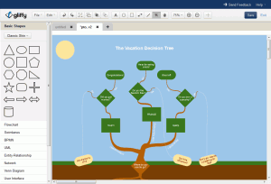 Gliffy-Online-Editor-300x204